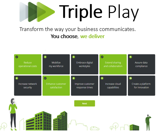 Unify Triple Play – You choose, we deliver