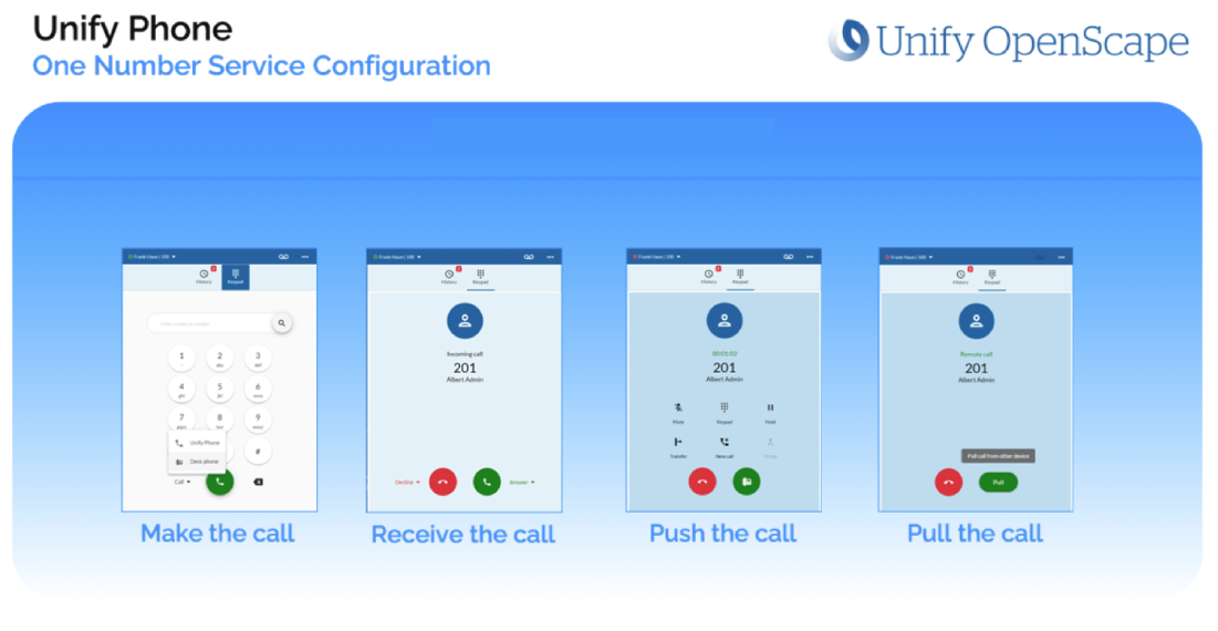 Unify Phone has a one number service with push pull call functionality